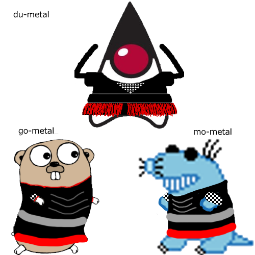 tenukimetal