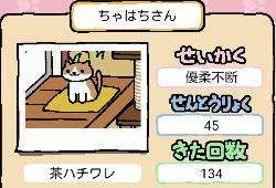 note-chahachi